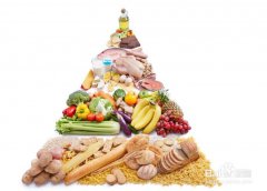 食堂承包公司提醒你錯誤的食物搭配傷害身體！